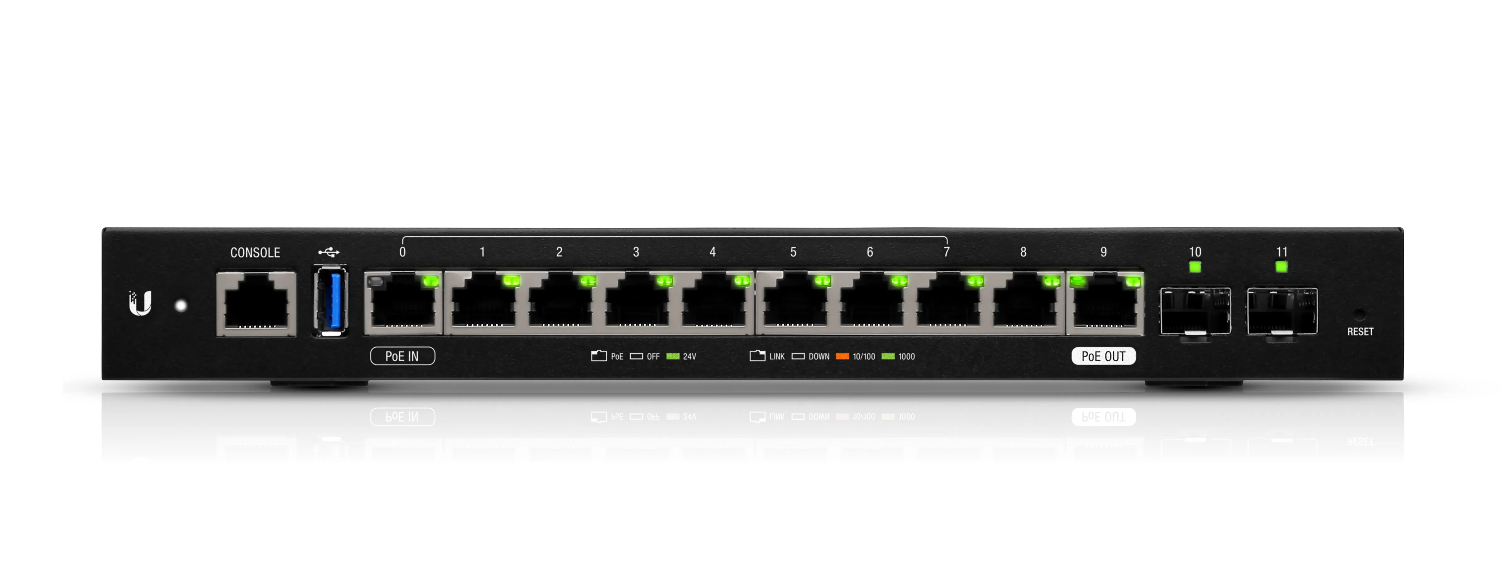 Ubiquiti ER-12 EdgeRouter 12 10x Ports Gigabit Ethernet 1000ase-T + 1 x Port RJ-45 Management Serial + 2 x Port SFP Layer 3 Advanced Network Router